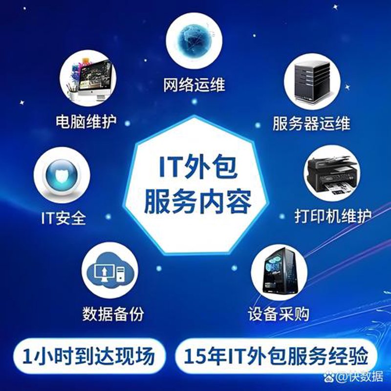 企业ERP开发：助力企业转型升级的新引擎